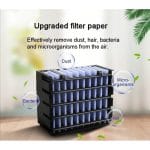 Dimenzije Air Arctic mini klime - ultracompact veličina