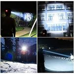 LED lampa za glavu - regulacija intenziteta svetla