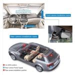 auto kamera 3 u 1 Full HD - detalji