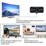 Prikaz dimenzija i veličine digitalne TV antene DVB-T2