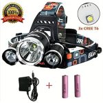 LED lampa za glavu - kompaktna dizajn sa LED svetlom