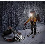 LED lampa za glavu - različiti režimi svetla i boja