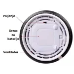 Hover ball u upotrebi, dete igra u sobi