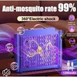 Detaljni prikaz UV svetla i funkcionalnih delova lampe
