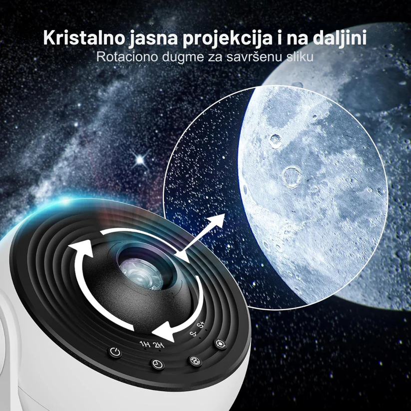 projektor galaksija za dom projektor galaksija za dom — detalji