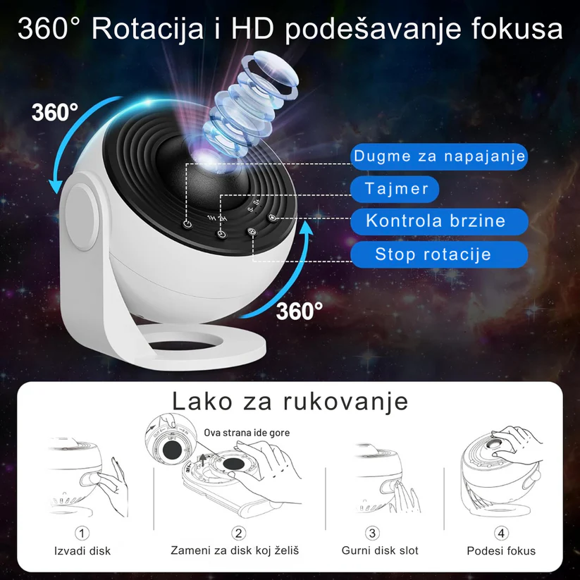 projektor galaksija za dom projektor galaksija za dom — pakovanje