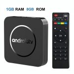 Android TV Box za pametni televizor — detalji
