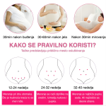 aparat za slušanje srca bebe — pakovanje