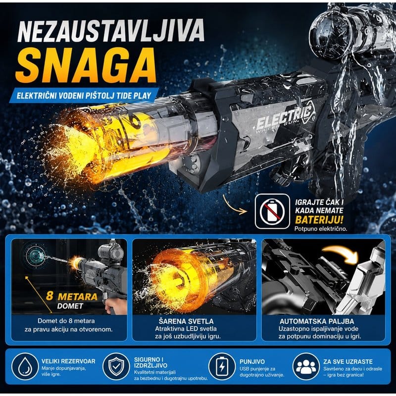 Rezervoar 350 ml — brzo punjenje Rezervoar od 350 ml na električnom pištolju na vodu — punjenje za 30 sekundi