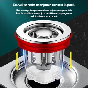 filter protiv mirisa iz odvoda — prednja strana