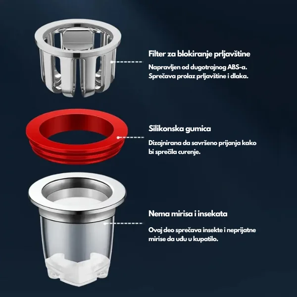 filter protiv mirisa iz odvoda filter protiv mirisa iz odvoda — u upotrebi