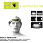 LED lampa za glavu vodootporna — u upotrebi