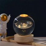 Detalj projekcije Saturna i Meseca na zidu — LED sfera Lumaball u upotrebi