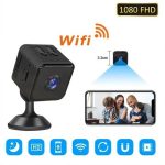 mini WiFi špijunska kamera — primena