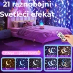 Ekran displej aplikacija muzički projektor upravljanje funkcije