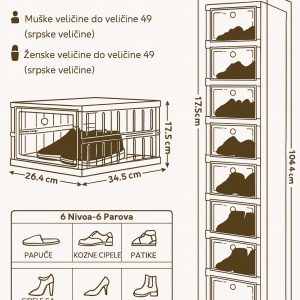Detalj providnih stranica kutije za obuću – sadržaj vidljiv bez otvaranja