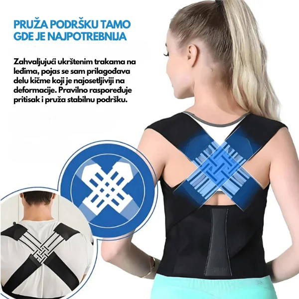 pojas za leđa i kičmu pojas za leđa i kičmu — prednja strana