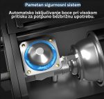 prenosivi plinski rešo — detalji