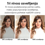 set za vlogovanje — primena