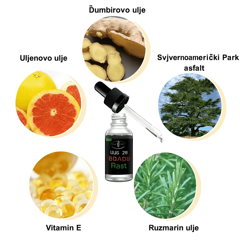 ulje za rast brade ulje za rast brade — u upotrebi