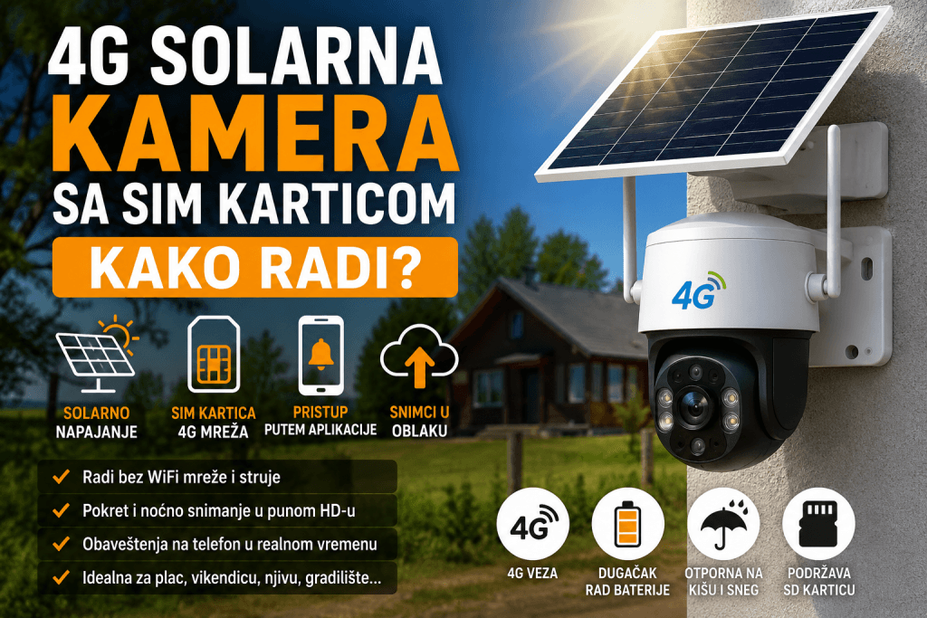 solarna 4g kamera