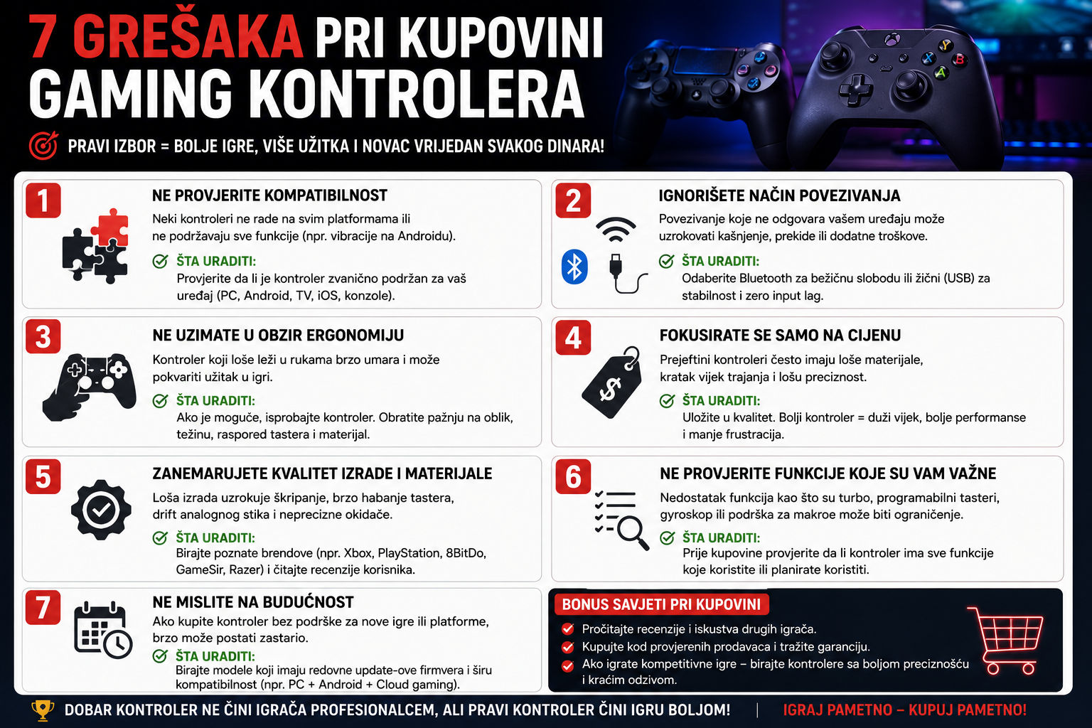 | Najbolja cena | TehnoliderShop 7 grešaka pri kupovini gaming kontrolera