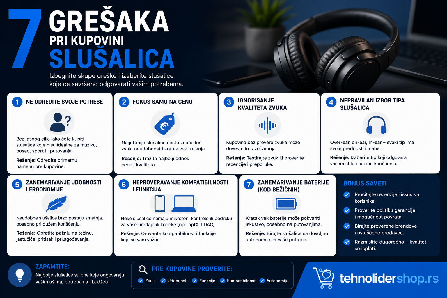 | Najbolja cena | TehnoliderShop 7 grešaka pri kupovini slušalica