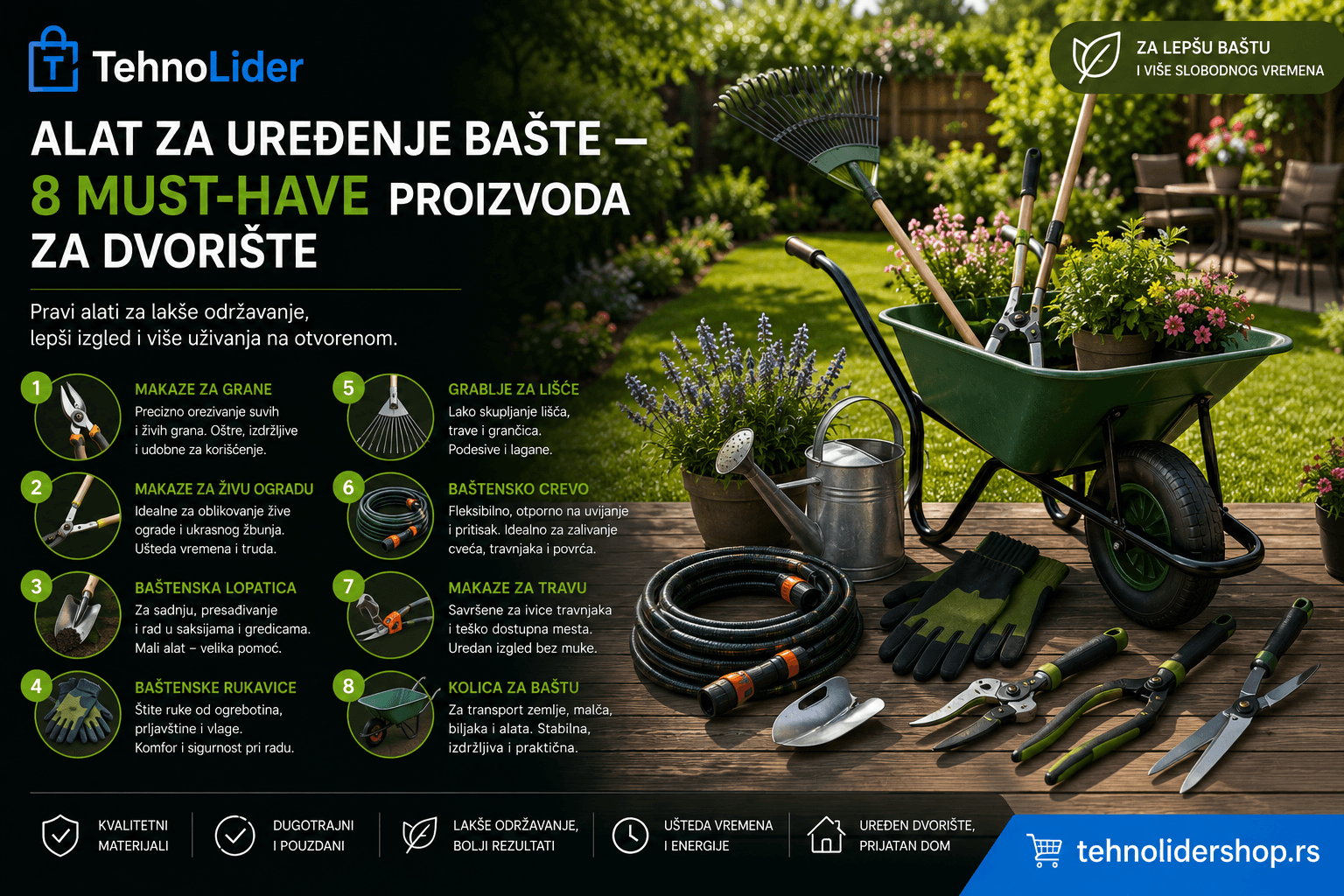 Alat za uređenje bašte — 8 must-have proizvoda za dvorište | TehnoLider