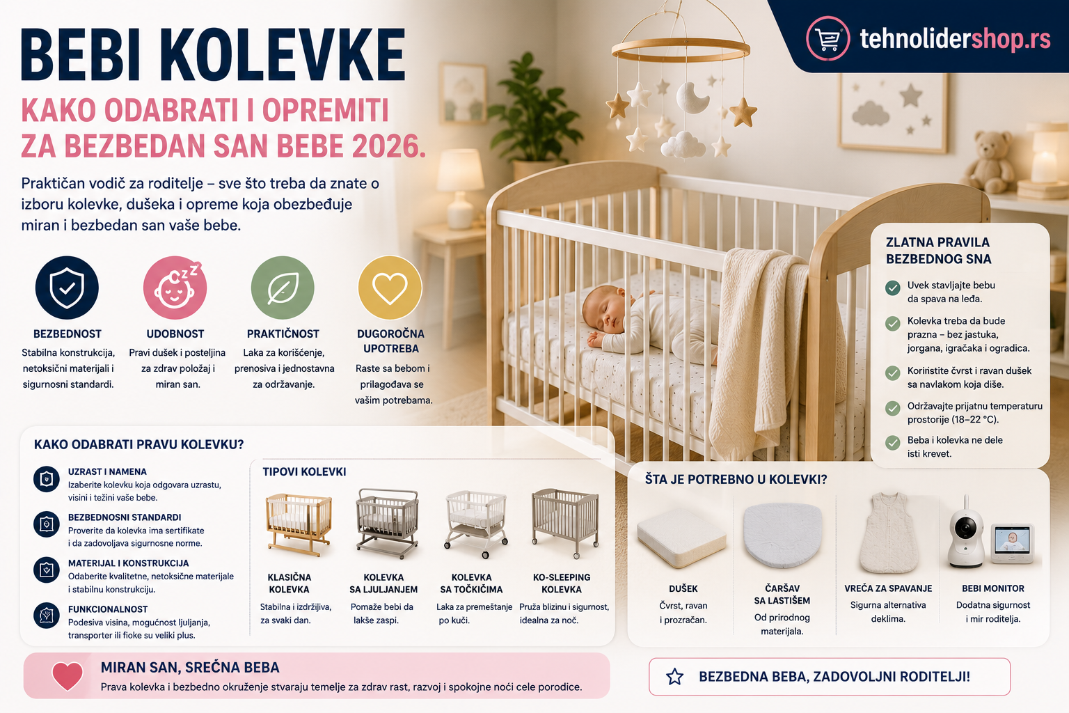 | Najbolja cena | TehnoliderShop Bebi kolevke – kako odabrati i opremiti za bezbedan san bebe 2026.