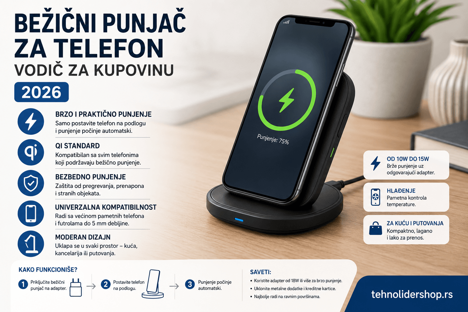 | Najbolja cena | TehnoliderShop Bežični punjač za telefon — vodič za kupovinu 2026