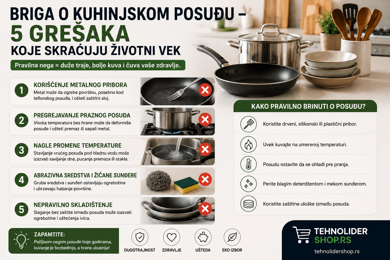 Briga o kuhinjskom posuđu — 5 grešaka koje skraćuju životni vek
