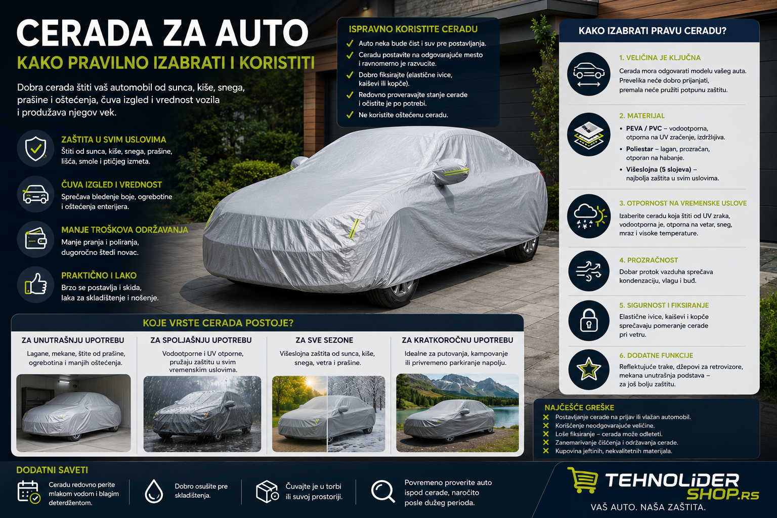 Cerada za auto — kako pravilno izabrati i koristiti