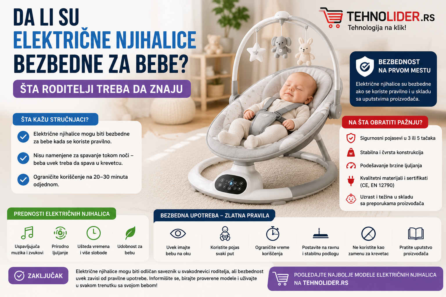 | Najbolja cena | TehnoliderShop Da li su električne njihalice bezbedne za bebe – šta roditelji treba da znaju