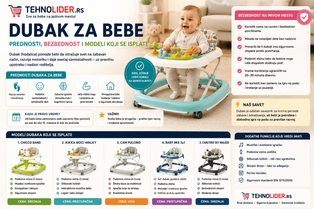 Dubak za bebe – prednosti, bezbednost i modeli koji se isplate