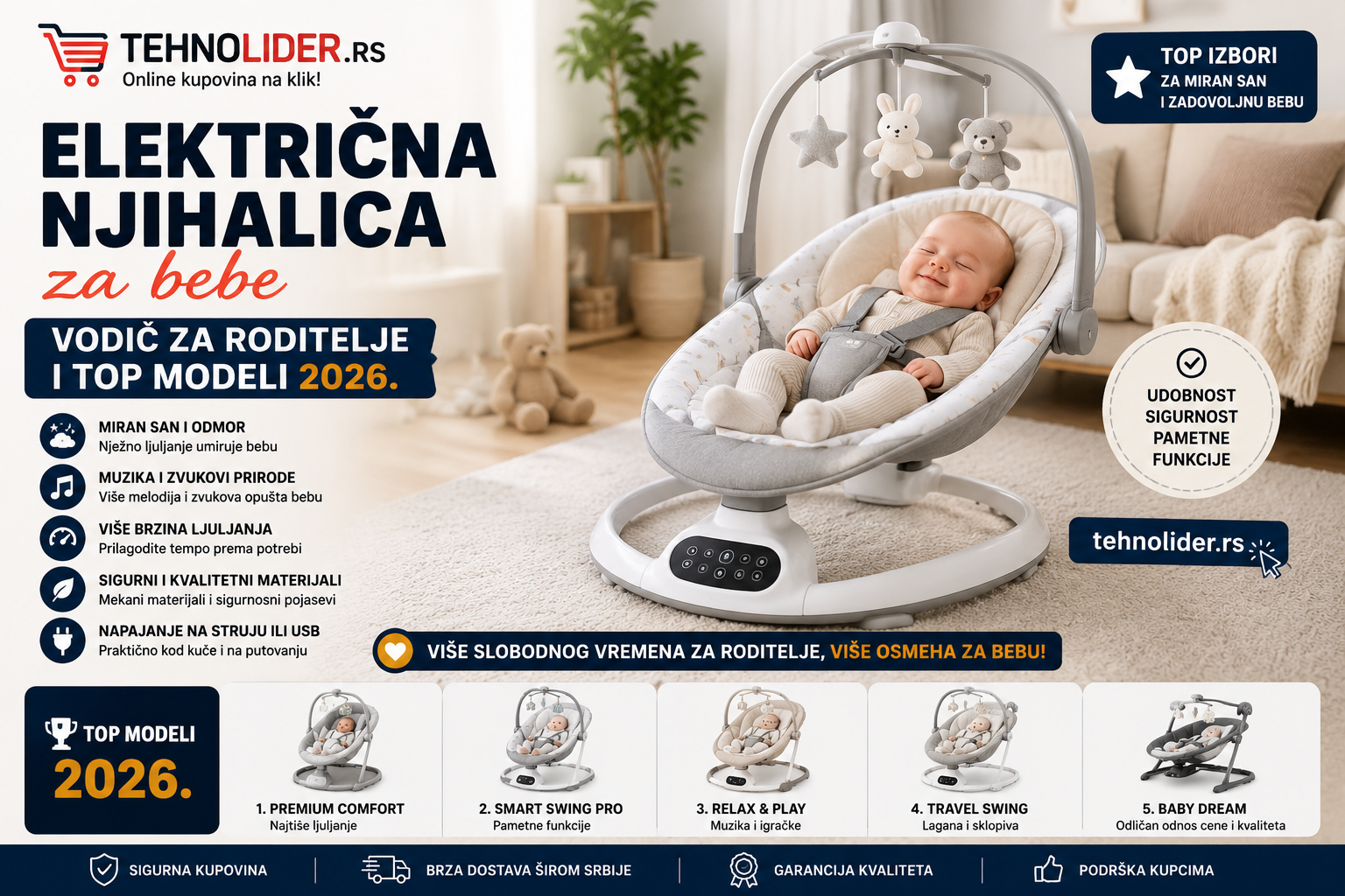 Električna njihalica za bebe – vodič za roditelje i top modeli 2026.