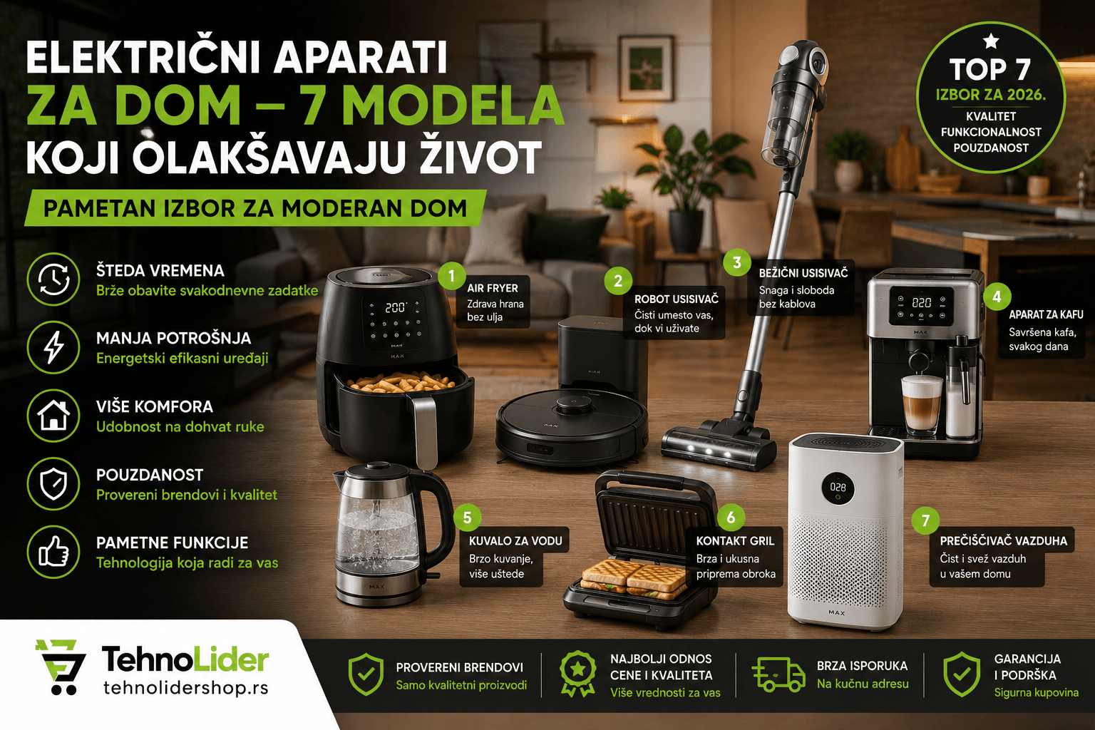 Električni aparati za dom — 7 modela koji olakšavaju život | TehnoLider