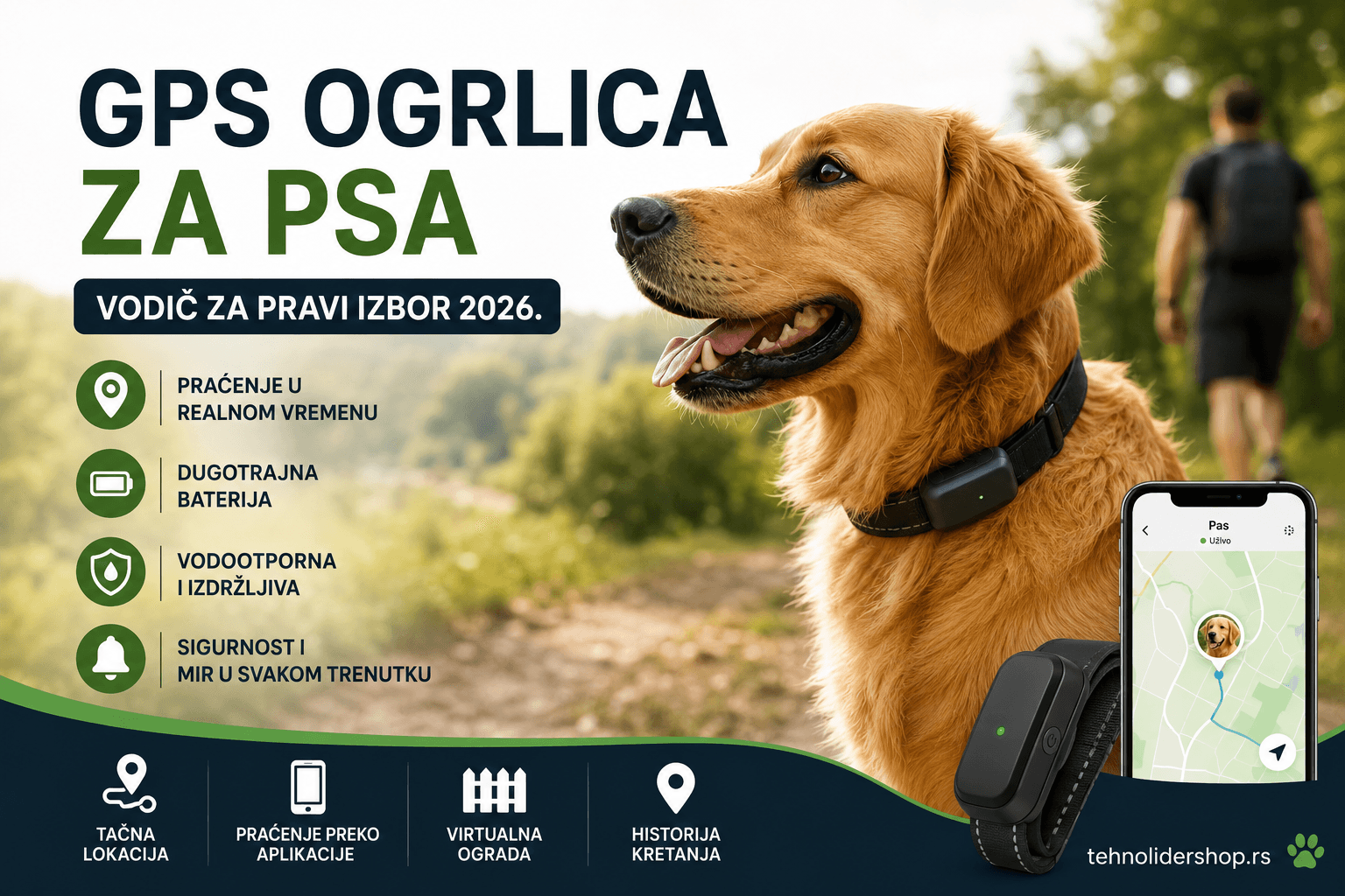 GPS ogrlica za psa — vodič za pravi izbor 2026