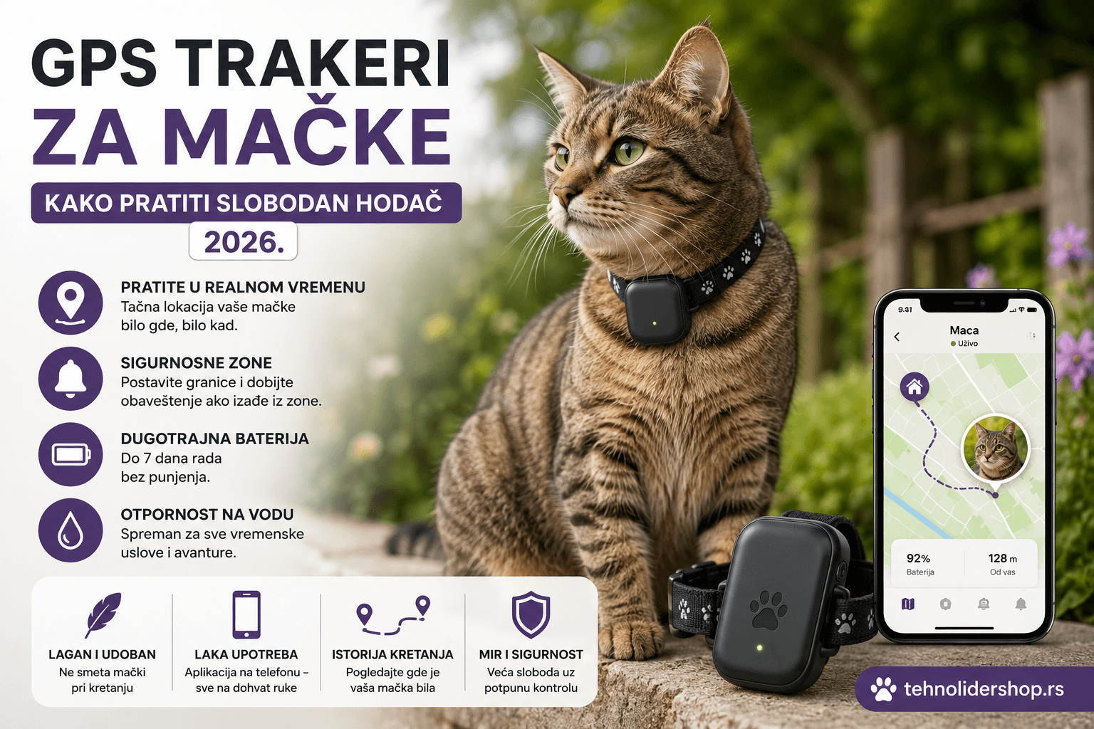 GPS trakeri za mačke — kako pratiti slobodan hodač 2026