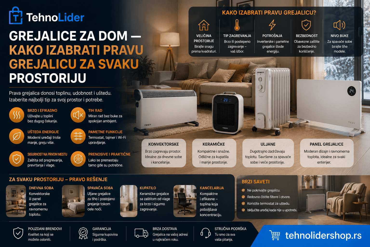 Grejalice za dom — kako izabrati pravu grejalicu za svaku prostoriju | TehnoLider