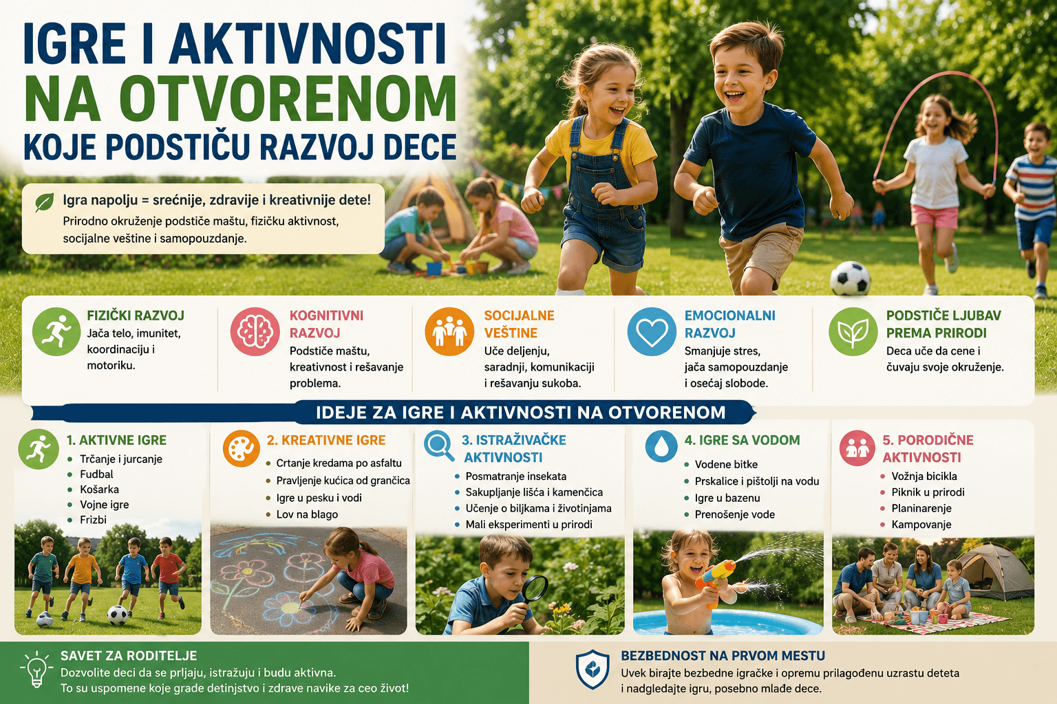 | Najbolja cena | TehnoliderShop Igre i aktivnosti na otvorenom koje podstiču razvoj dece