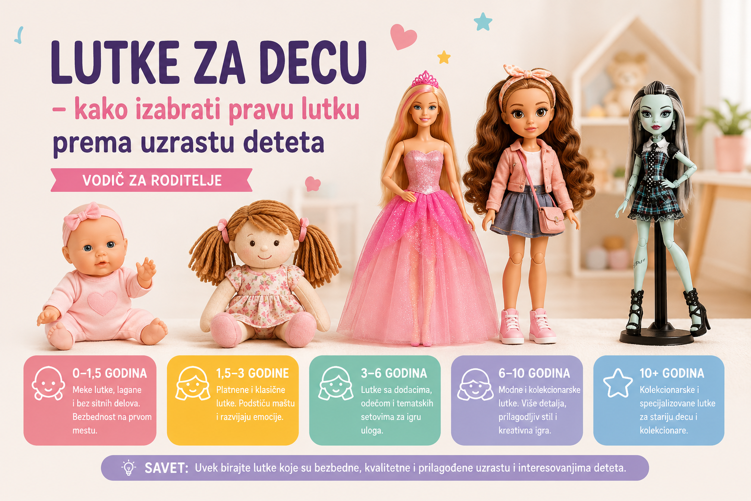 | Najbolja cena | TehnoliderShop Izaberite Lutke za decu – kako izabrati pravu lutku prema uzrastu deteta