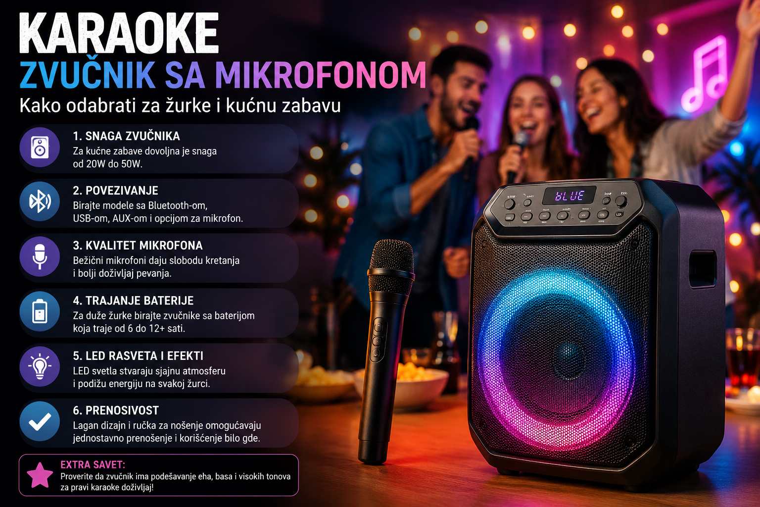 Karaoke zvučnik sa mikrofonom — kako odabrati za žurke i kućnu zabavu