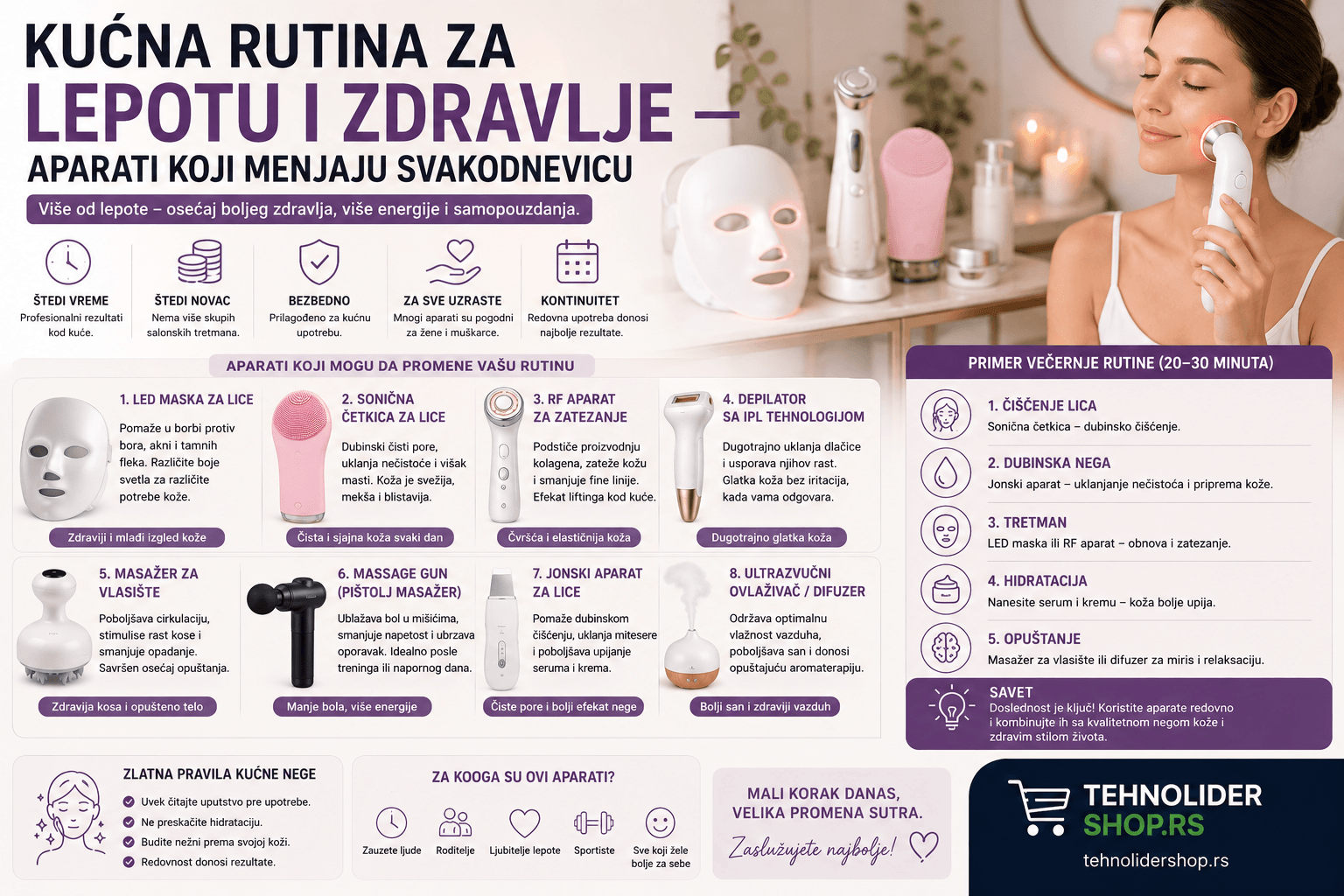 Kućna rutina za lepotu i zdravlje — aparati koji menjaju svakodnevicu