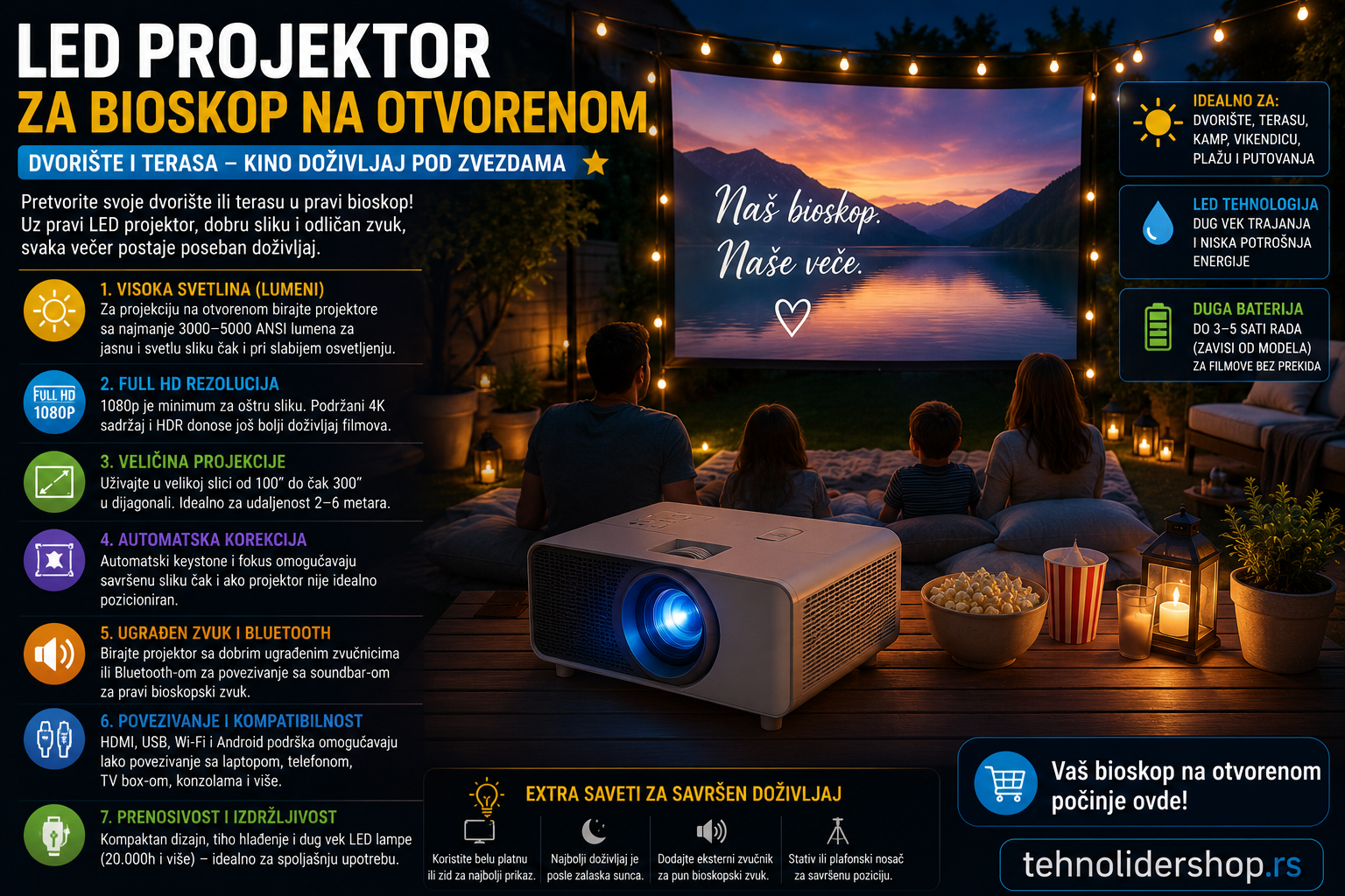 | Najbolja cena | TehnoliderShop LED projektor za bioskop na otvorenom — dvorište i terasa