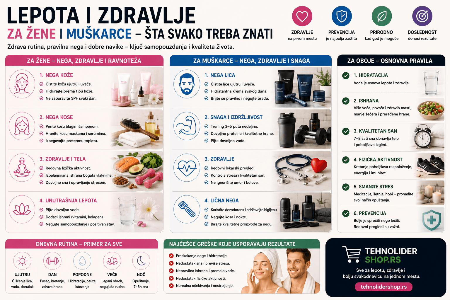 Lepota i zdravlje za žene i muškarce — šta svako treba znati