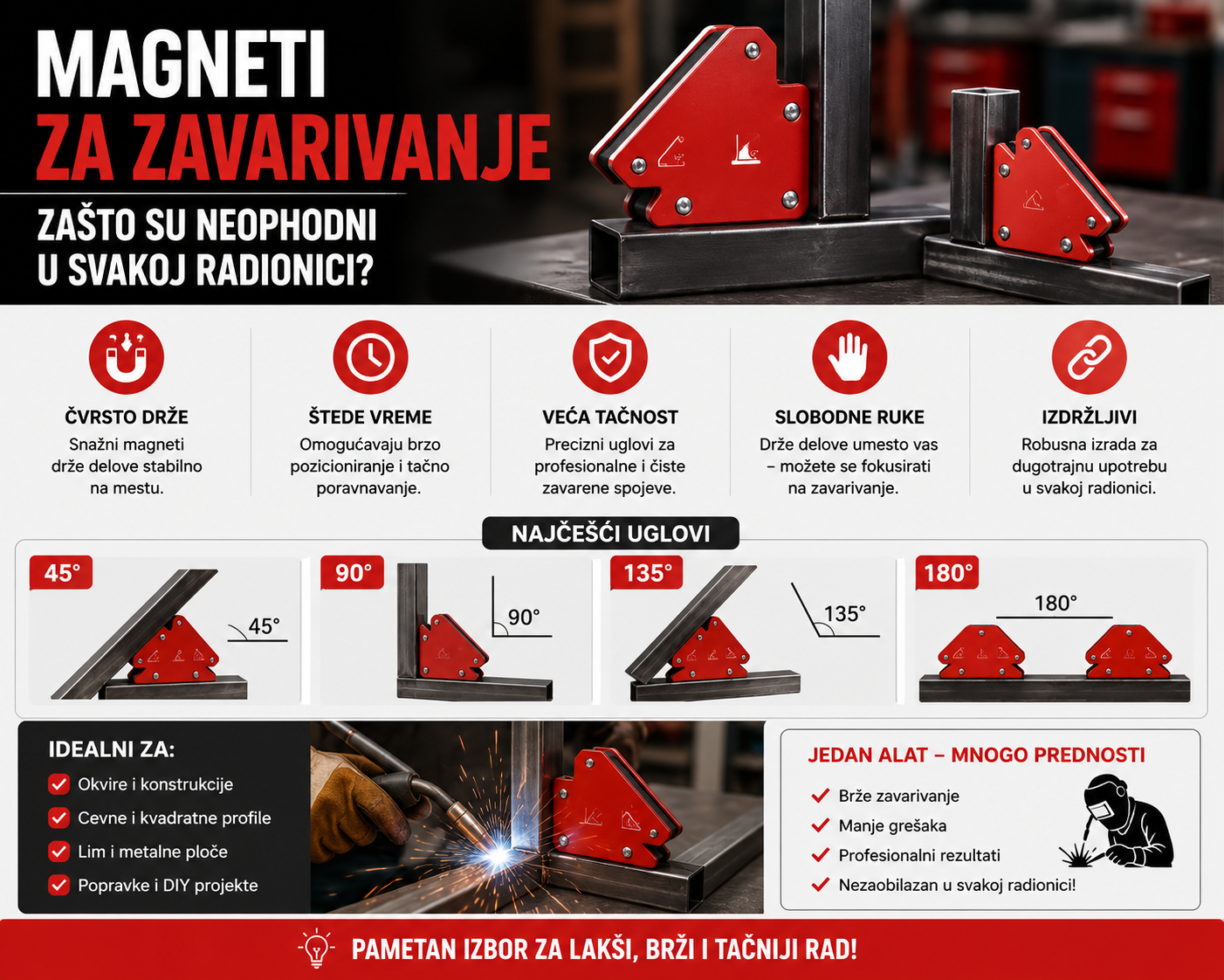 | Najbolja cena | TehnoliderShop Magneti za zavarivanje — zašto su neophodni u svakoj radionici