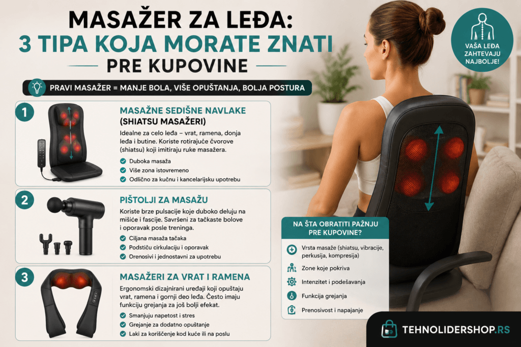 Masažer za leđa: 3 tipa koja morate znati pre kupovine