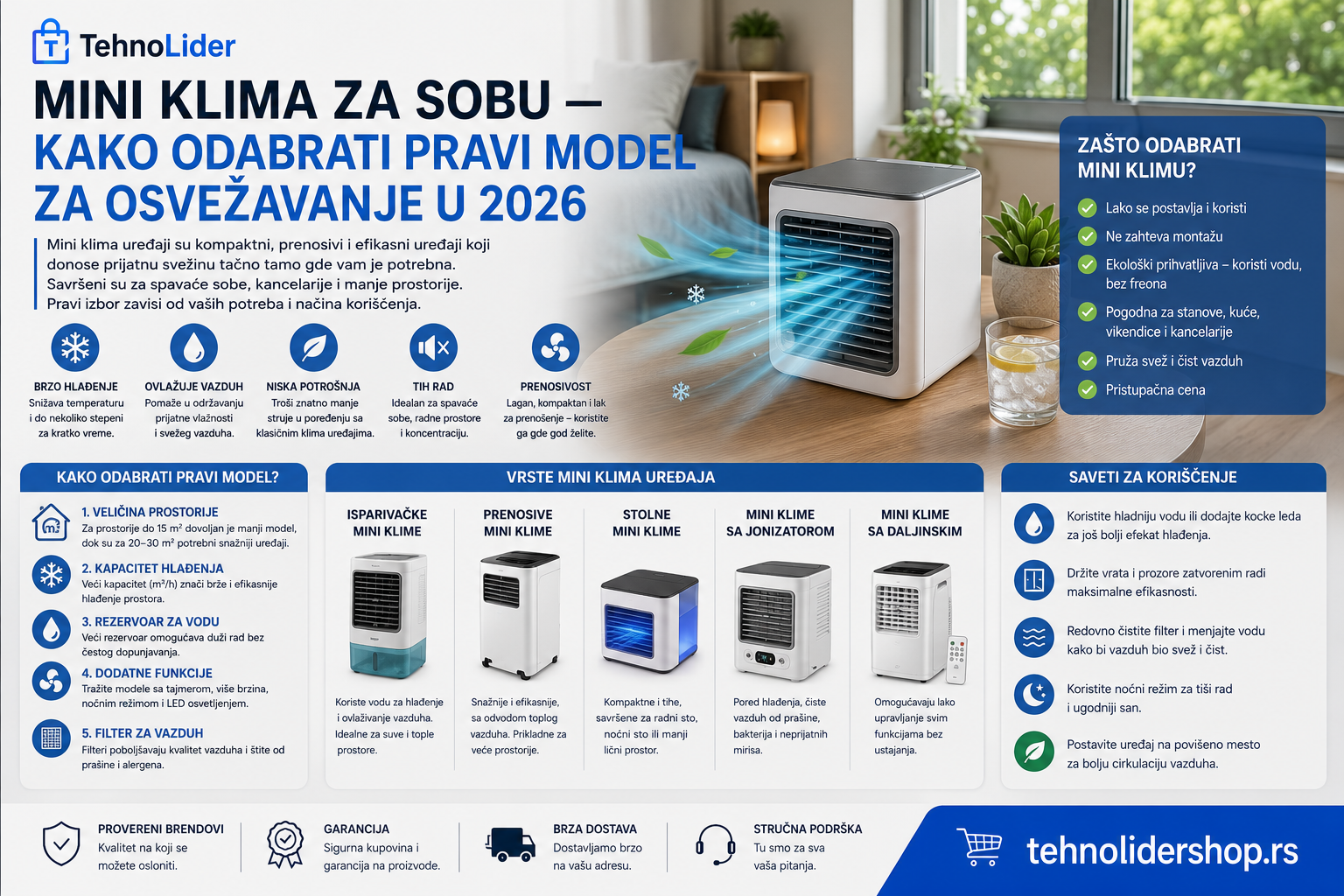 Mini klima za sobu — kako odabrati pravi model za osvežavanje u 2026 | TehnoLider