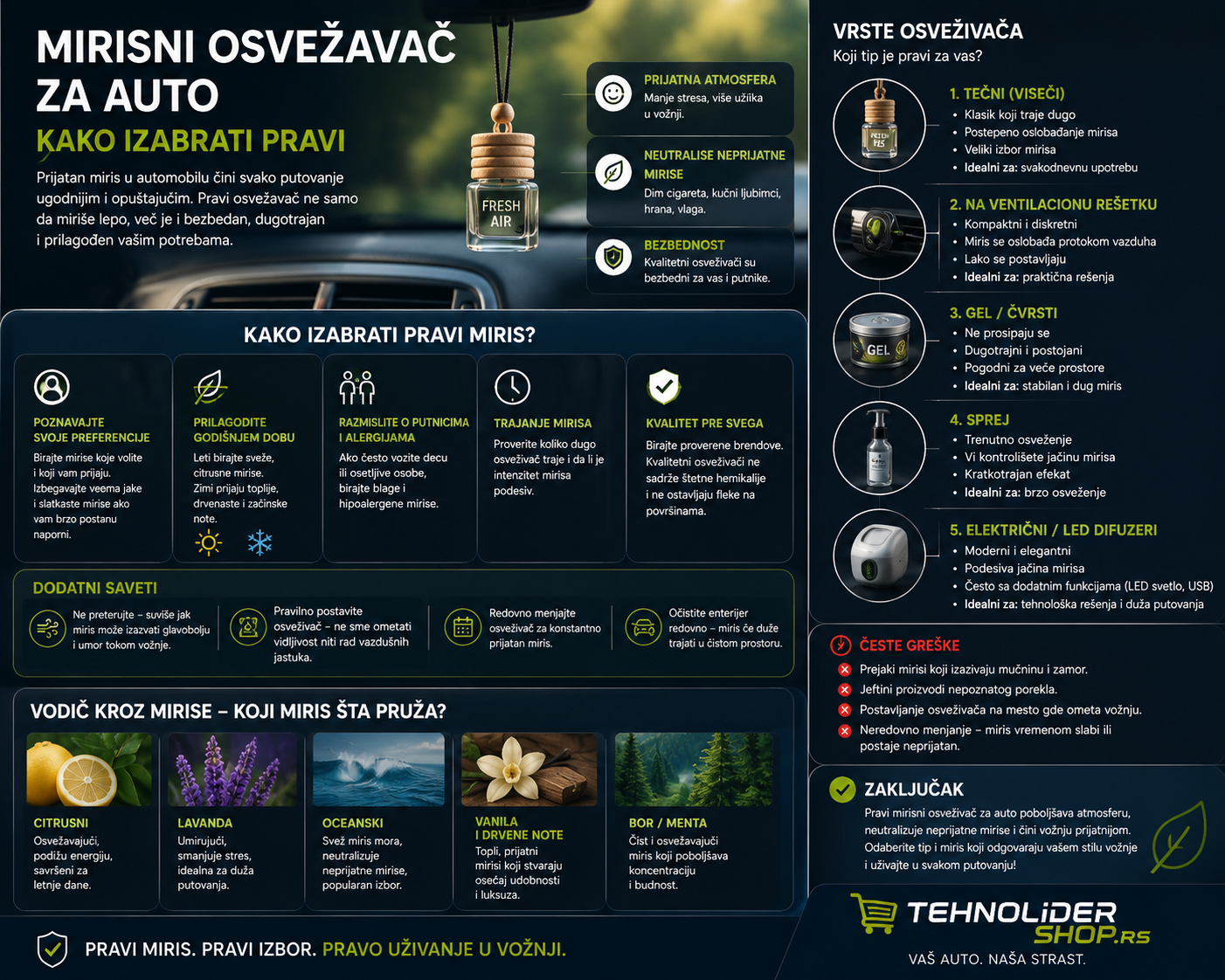 Mirisni osvežavač za auto — kako izabrati pravi