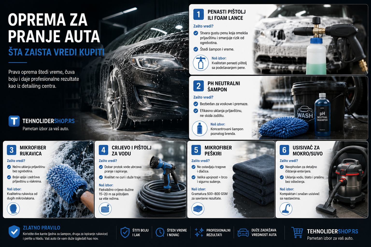 Oprema za pranje auta — šta zaista vredi kupiti